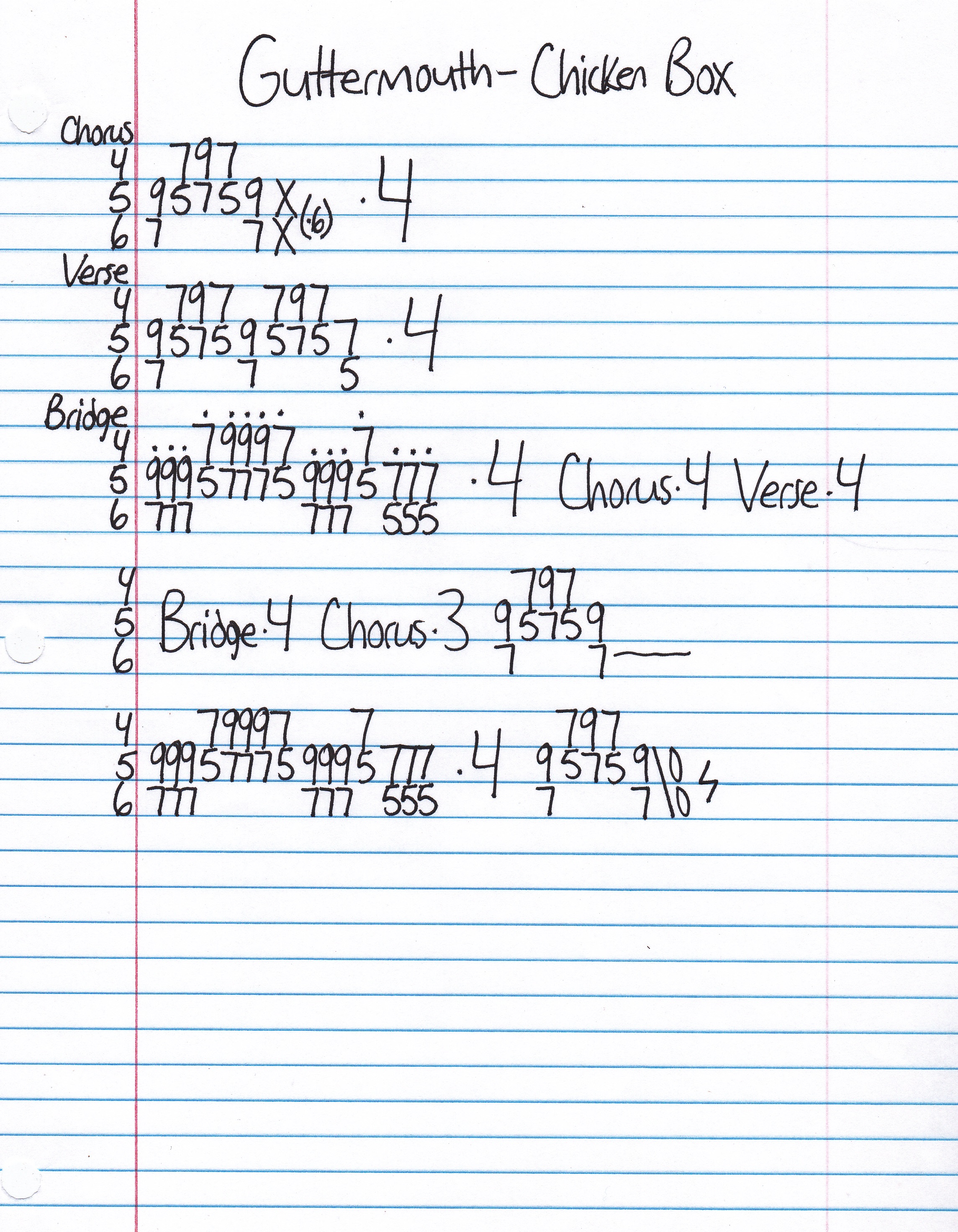 High quality guitar tab for Chicken Box by Guttermouth off of the album The Album Formerly Known As A Full Length EP. ***Complete and accurate guitar tab!***
